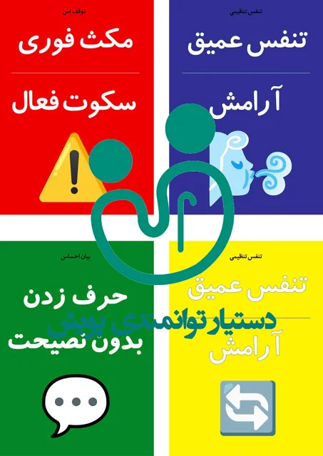 پکیج ابزار کنترل خشم سالمند